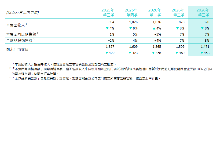 Quarterly_sc
